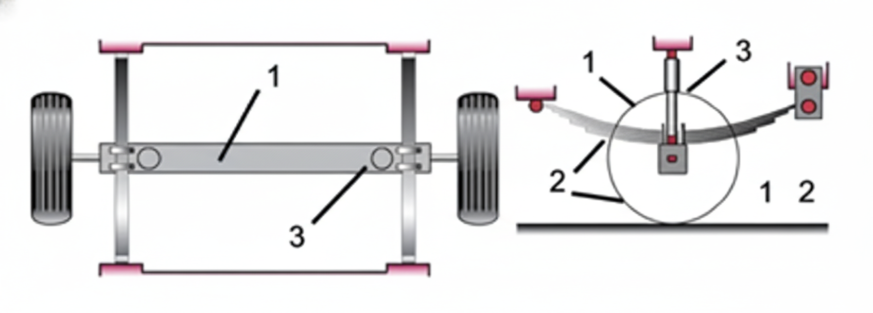 Рессорная подвеска с амортизаторами