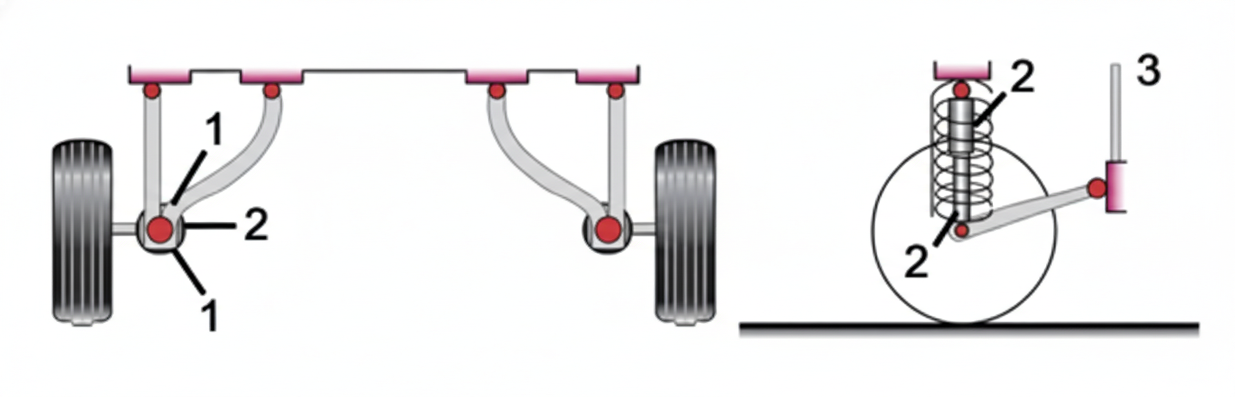 Пружинная независимая подвеска на А-образных рычагах